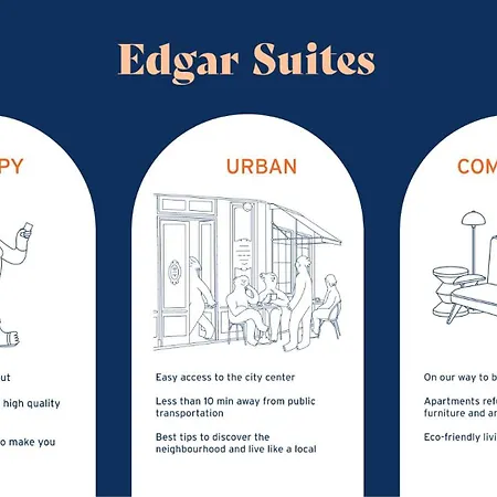 Edgar Notre-dame - Lagrange Παρίσι