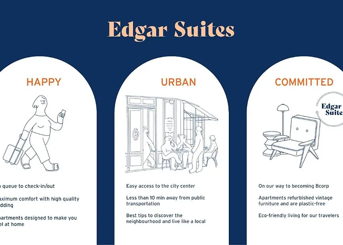 Edgar Notre-dame - Lagrange Paris